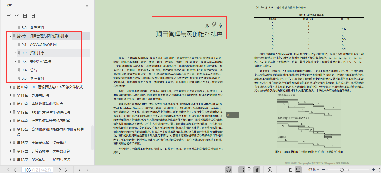 GitHub上標星80k的演算法筆記，是有什么與眾不同的魅力？