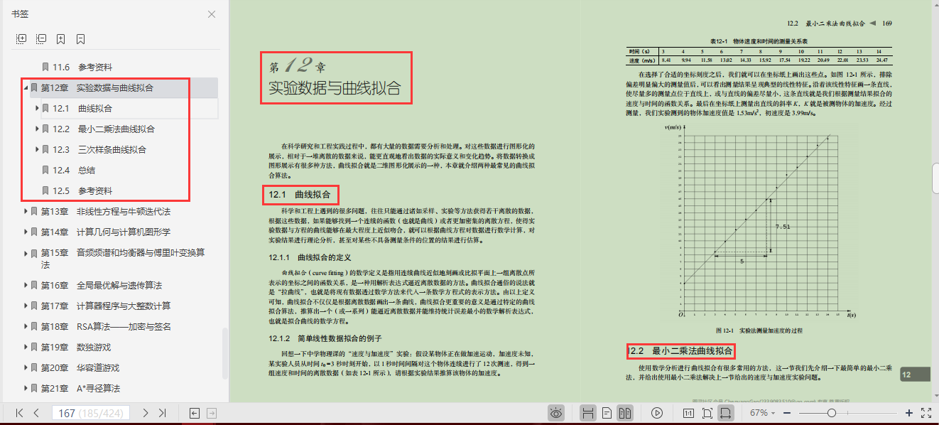 GitHub上標星80k的演算法筆記，是有什么與眾不同的魅力？