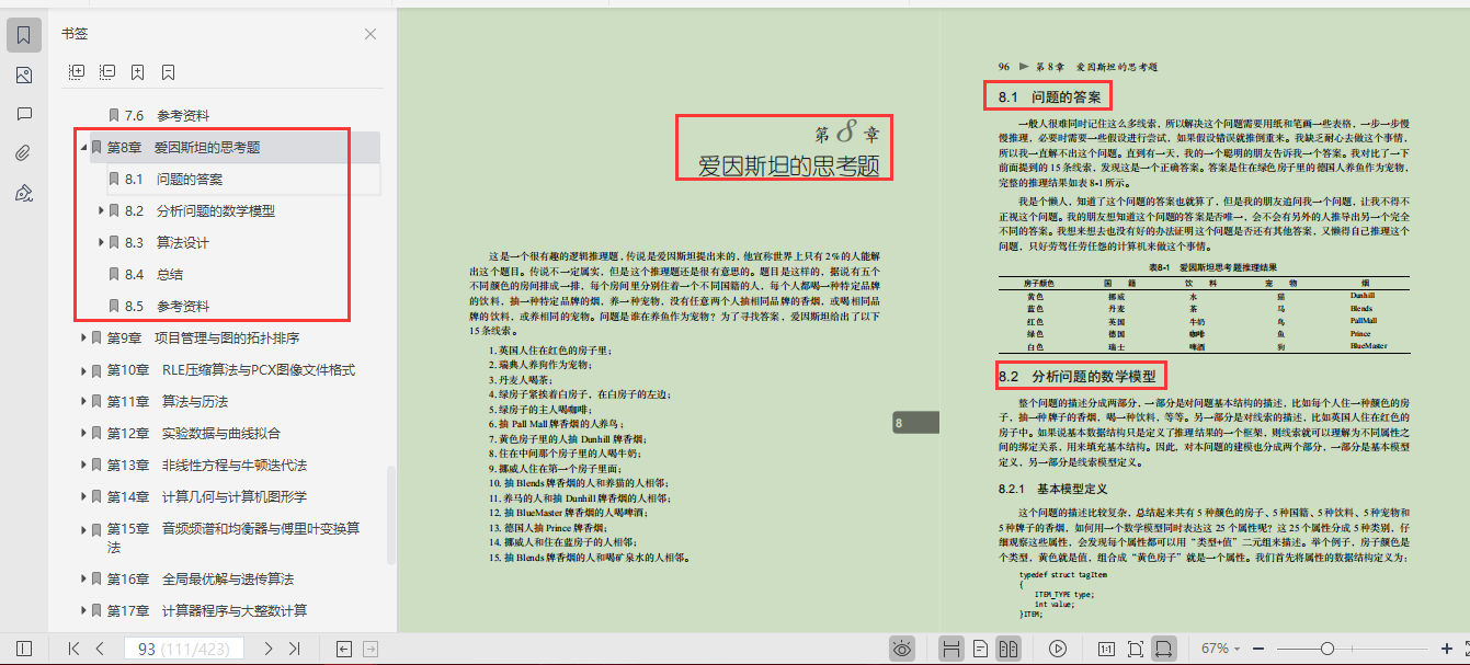 GitHub上標星80k的演算法筆記，是有什么與眾不同的魅力？