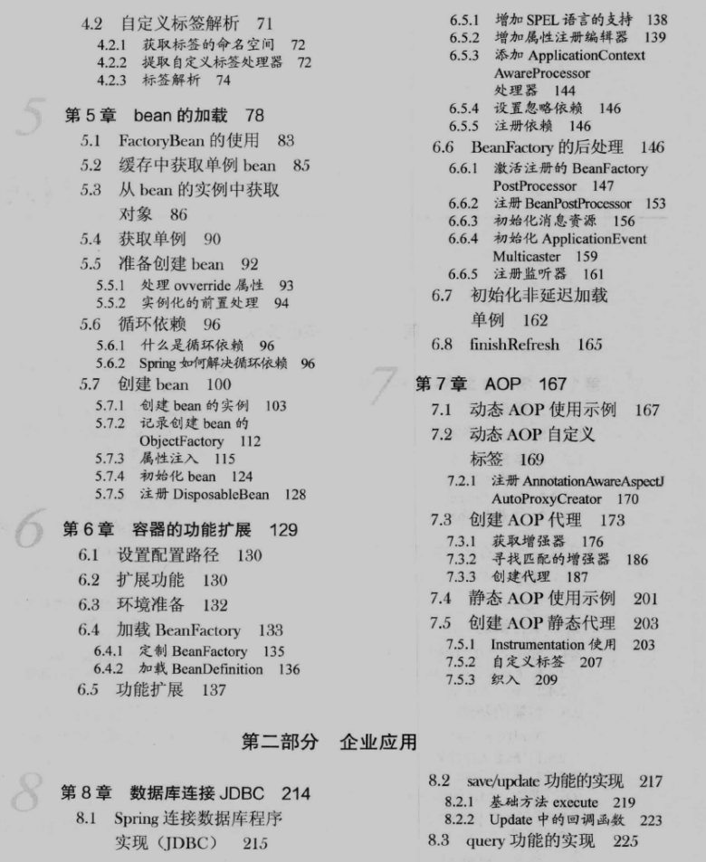 吹爆！阿里新產Spring原始碼高級筆記，原來看懂原始碼如此簡單
