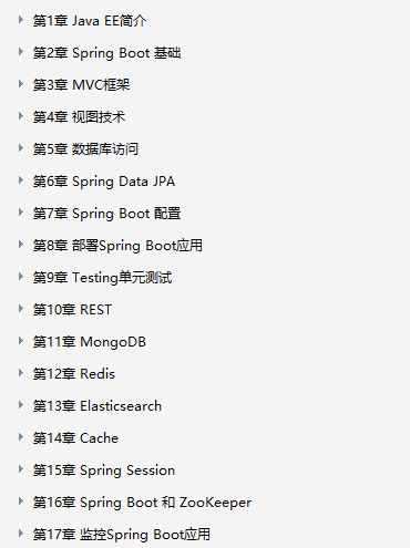 騰訊P8終于整理出Redis+Mysql+微服務+Nginx+Tomcat的PDF了