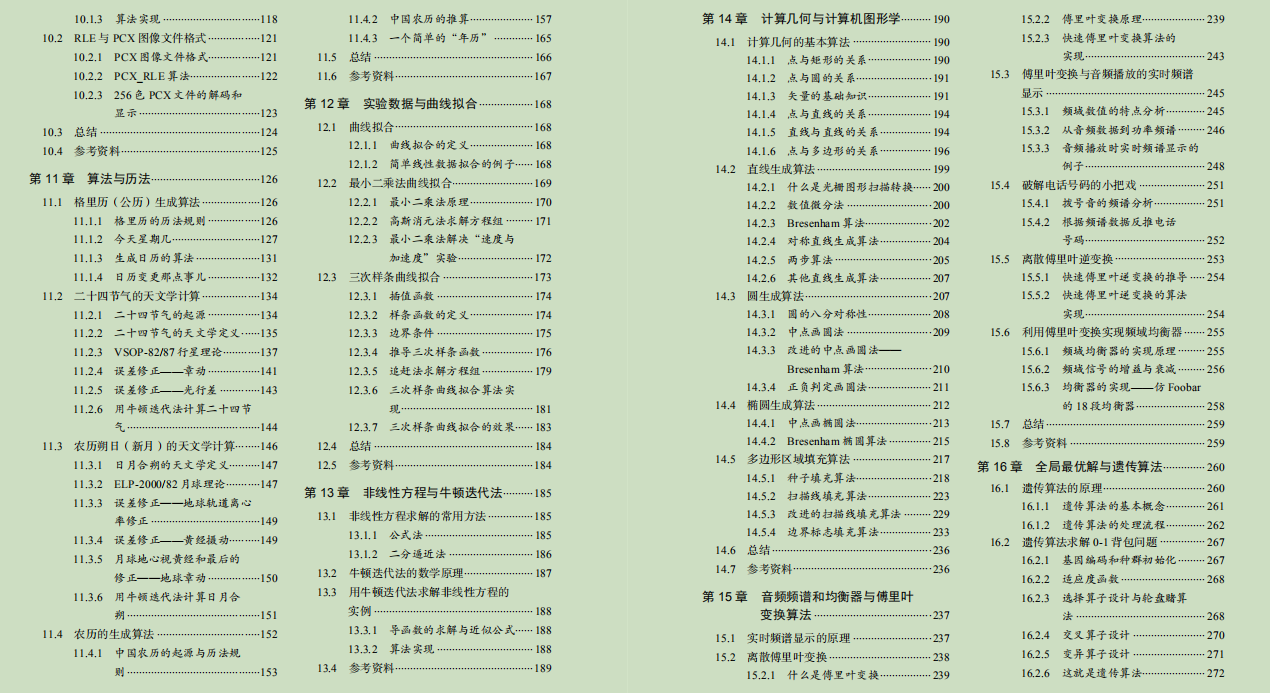 GitHub上標星80k的演算法筆記,是有什么與眾不同的魅力?