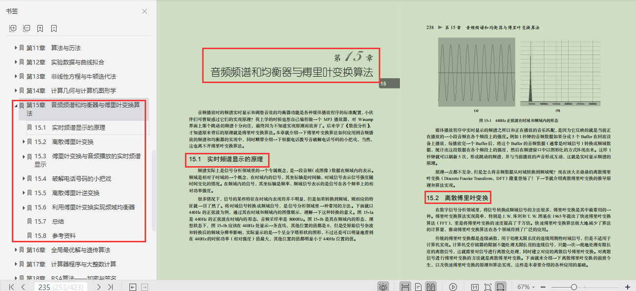 GitHub上標星80k的演算法筆記，是有什么與眾不同的魅力？