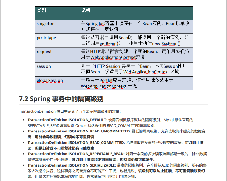 GitHub上標星75k+超牛的《Java面試突擊版》,分享PDF離線版