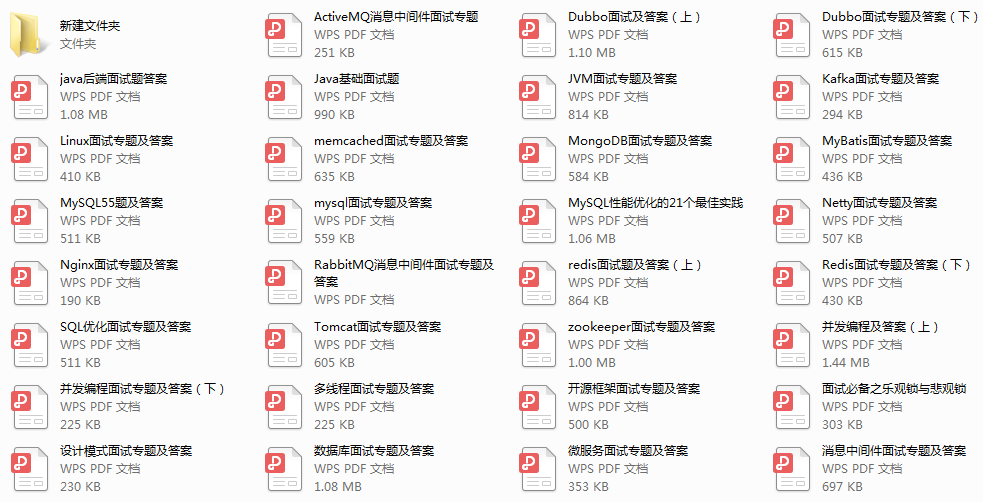 雙非本科進不了大廠?阿里技術四面+交叉面+HR面,成功拿到offer