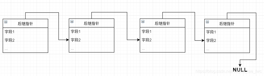 在這里插入圖片描述