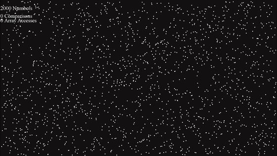 計數排序.gif