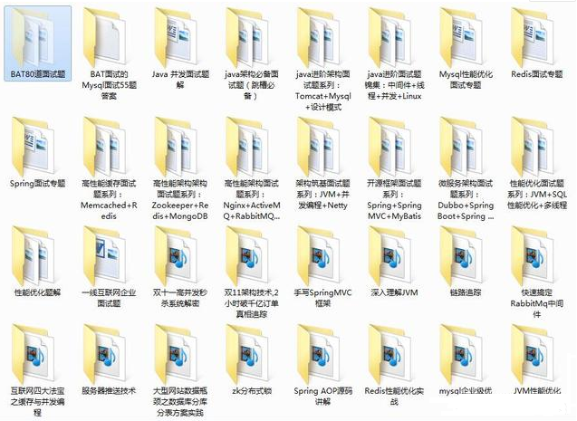 華為資深架構師十年總結:進階成為架構師需要掌握哪些技能?