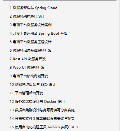 騰訊P8終于整理出Redis+Mysql+微服務+Nginx+Tomcat的PDF了