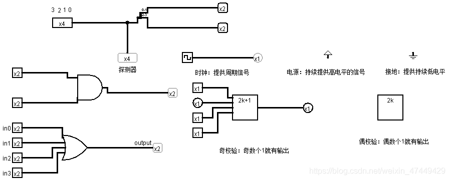 在這里插入圖片描述