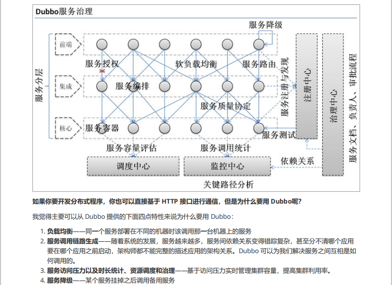 GitHub上標星75k+超牛的《Java面試突擊版》,分享PDF離線版