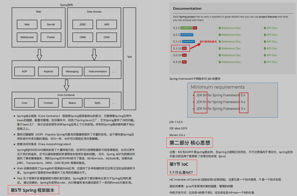 吹爆!阿里新產Spring原始碼高級筆記,原來看懂原始碼如此簡單