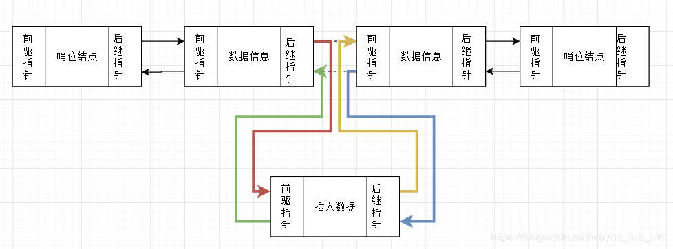 在這里插入圖片描述