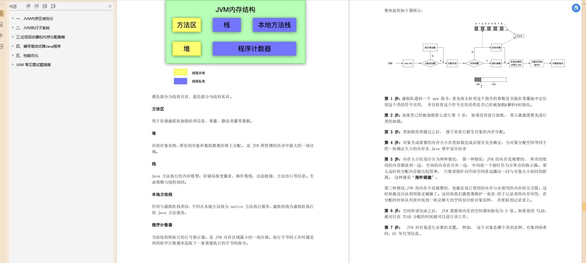 渣碩試水位元組跳動，本以為簡歷都過不了，123+HR面直接拿到意向書