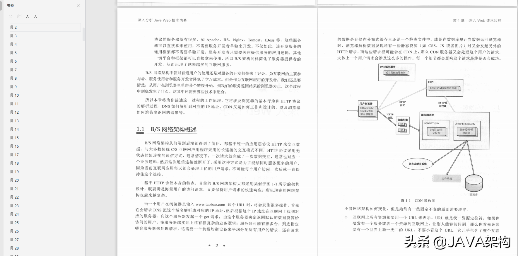 Java架構師之路：Java程式員必看的10本書的電子版