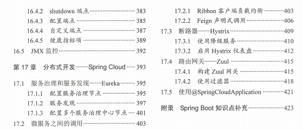 Java進階路上必備,Springboot+Redis檔案,送給努力上進的程式員