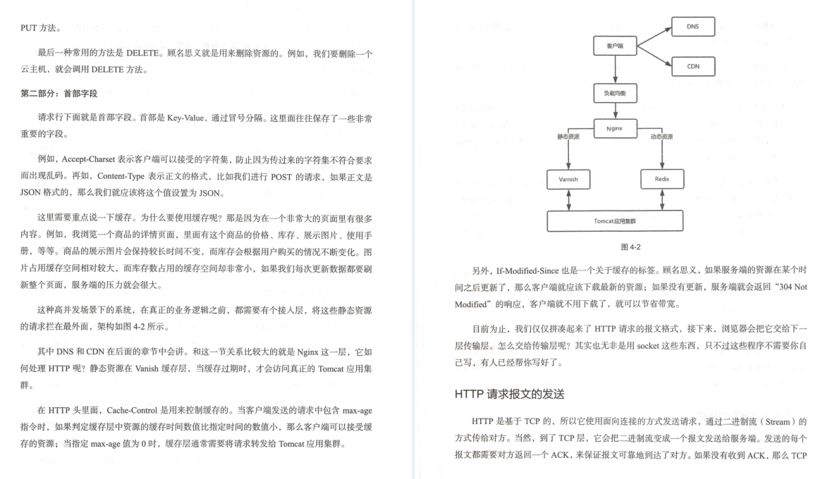 華為18級工程師歷時五年總結出趣談網路協議(大牛精講)