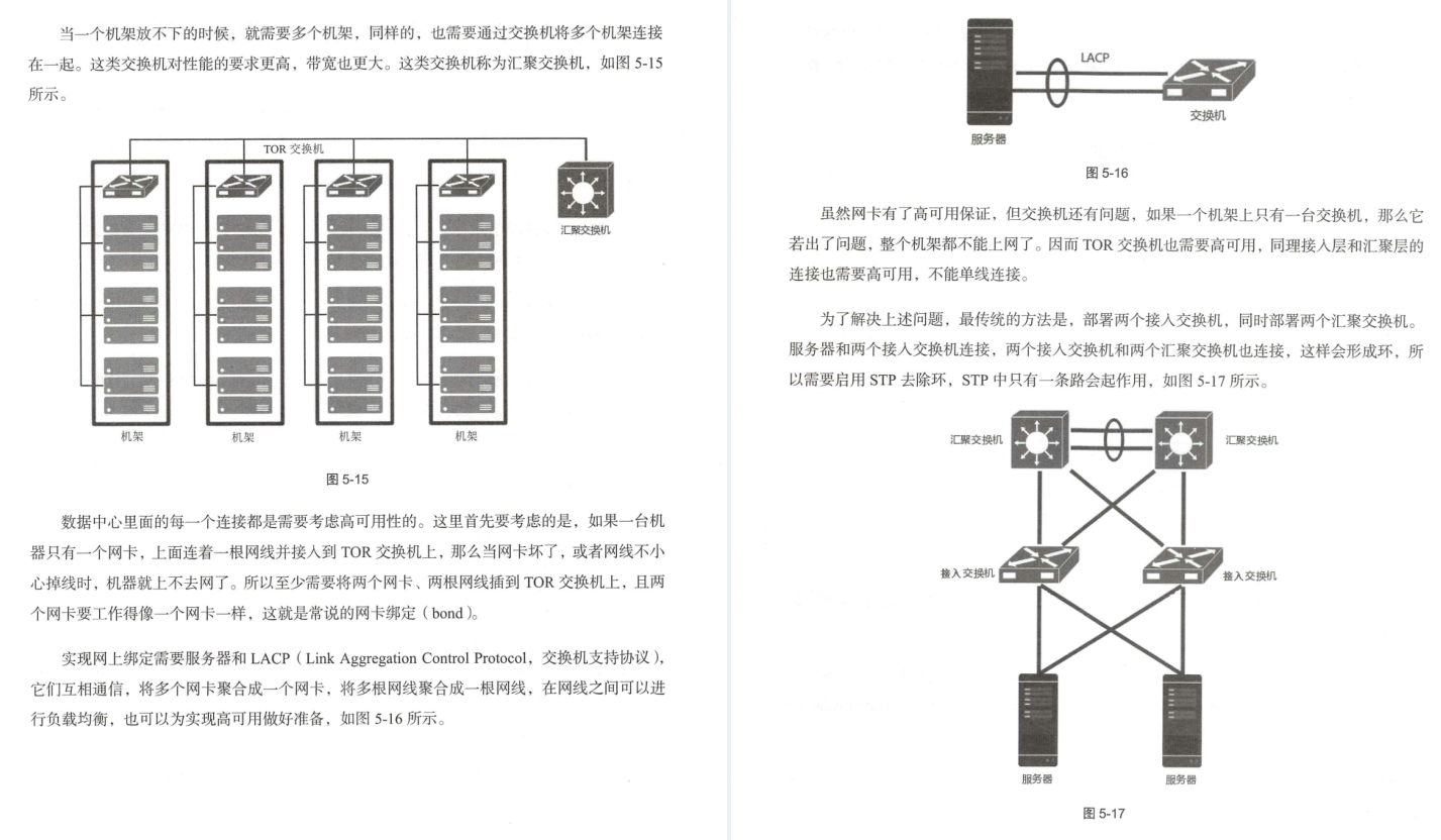 華為18級工程師歷時五年總結出趣談網路協議(大牛精講)