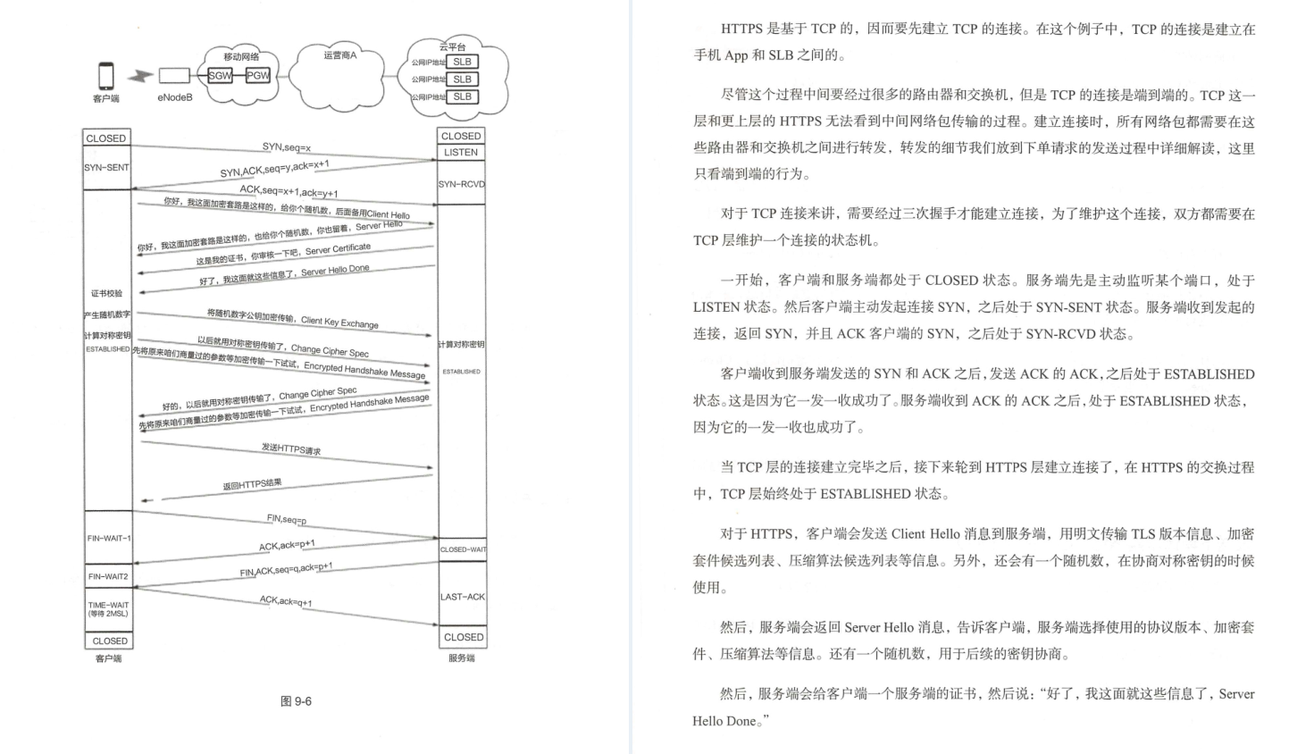 華為18級工程師歷時五年總結出趣談網路協議(大牛精講)