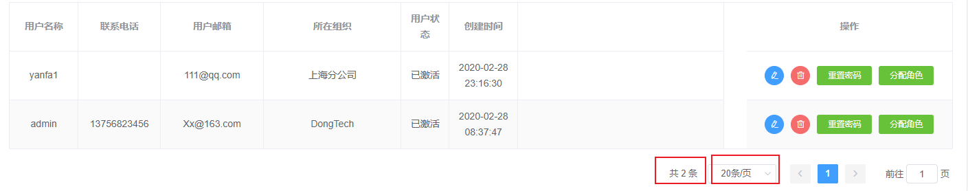 表格分頁查詢