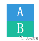 通過實作網站訪問計數器帶你理解 輕量級鎖CAS原理,還學不會算我輸!!! 通過實作網站訪問計數器帶你理解 輕量級鎖CAS原理,還學不會算我輸!!!
