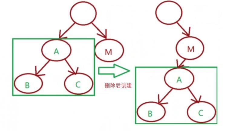 file