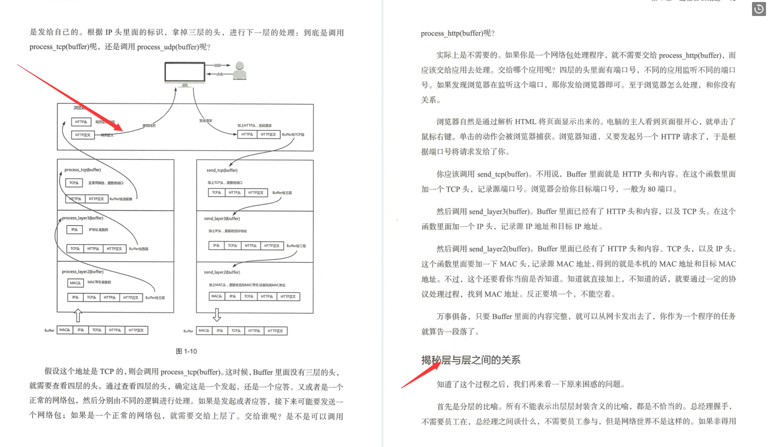 華為18級工程師歷時五年總結出趣談網路協議(大牛精講)