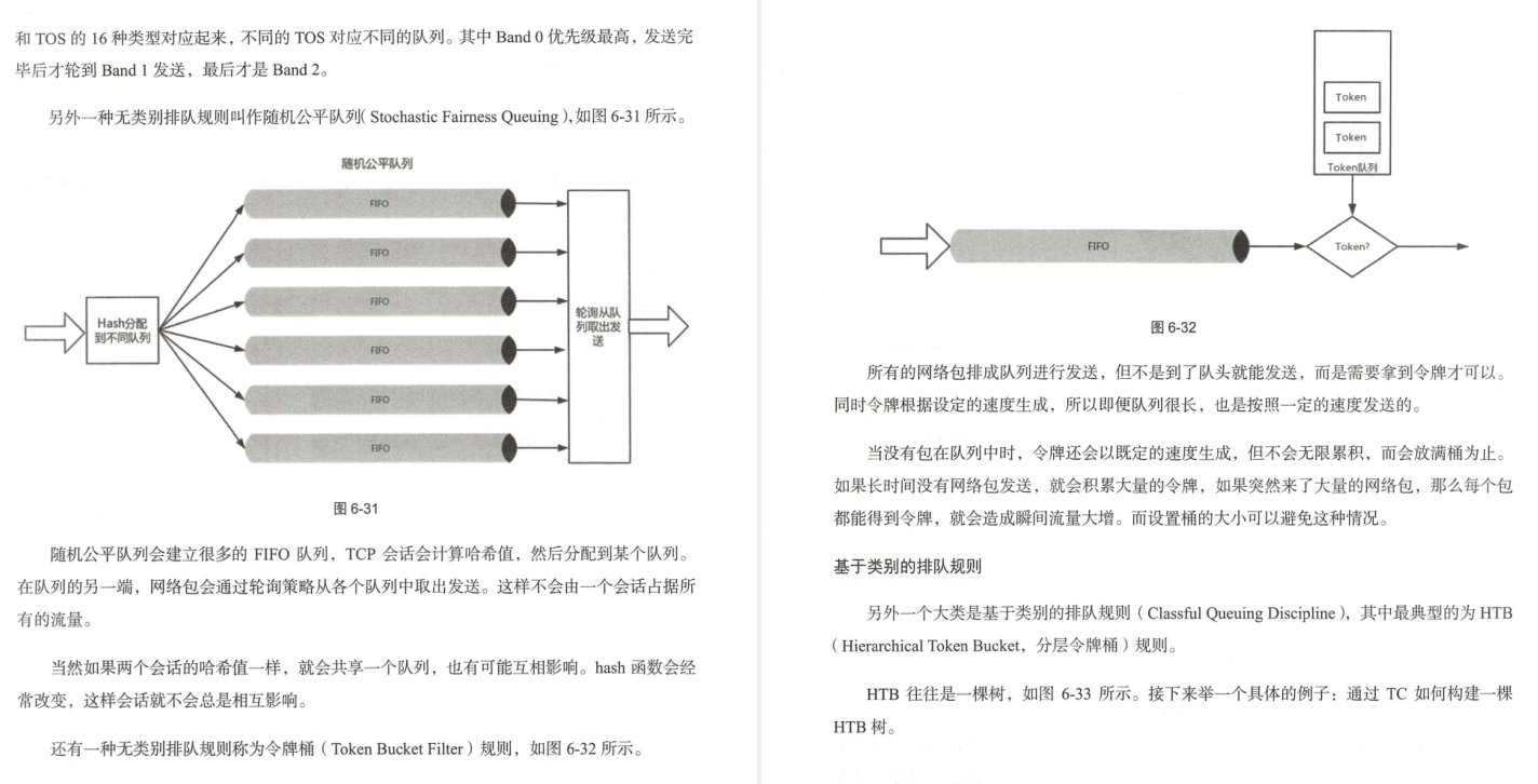 華為18級工程師歷時五年總結出趣談網路協議(大牛精講)