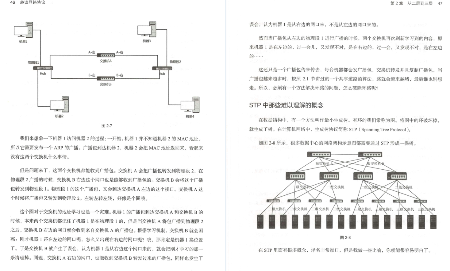華為18級工程師歷時五年總結出趣談網路協議(大牛精講)