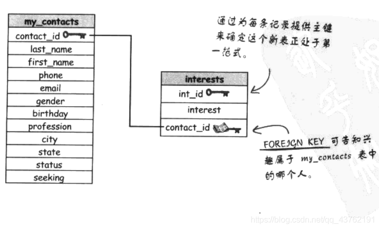在這里插入圖片描述