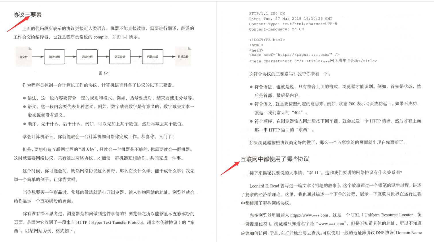 華為18級工程師歷時五年總結出趣談網路協議(大牛精講)