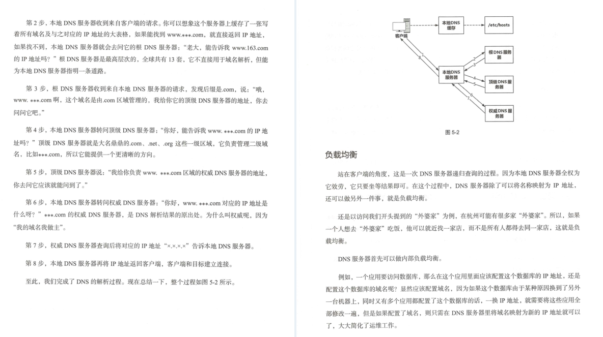 華為18級工程師歷時五年總結出趣談網路協議(大牛精講)