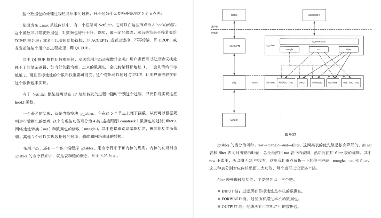 華為18級工程師歷時五年總結出趣談網路協議(大牛精講)