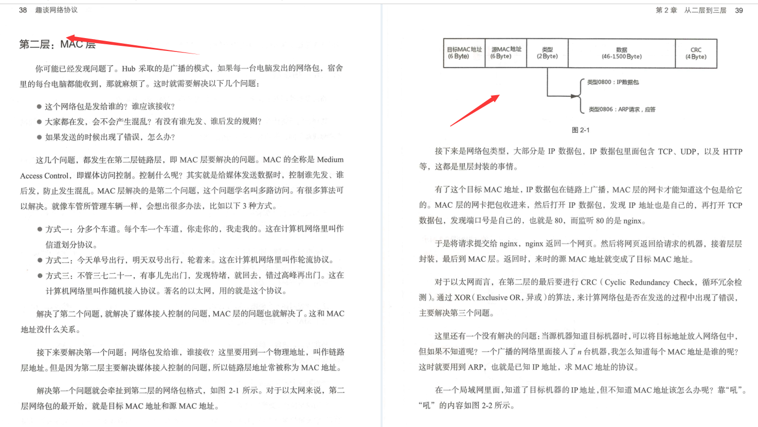 華為18級工程師歷時五年總結出趣談網路協議(大牛精講)