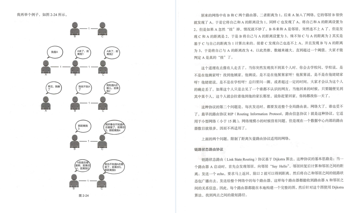華為18級工程師歷時五年總結出趣談網路協議(大牛精講)