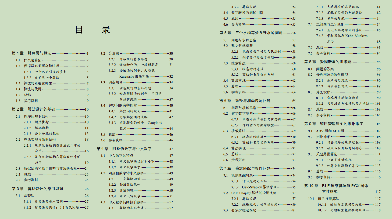 GitHub上標星80k的演算法筆記，是有什么與眾不同的魅力？