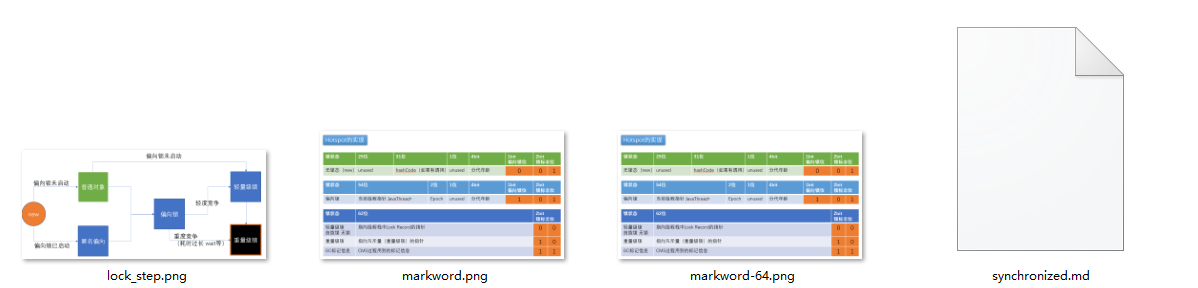 這本出自華為18級工程師之手的多執行緒高并發檔案絕對值得你一看