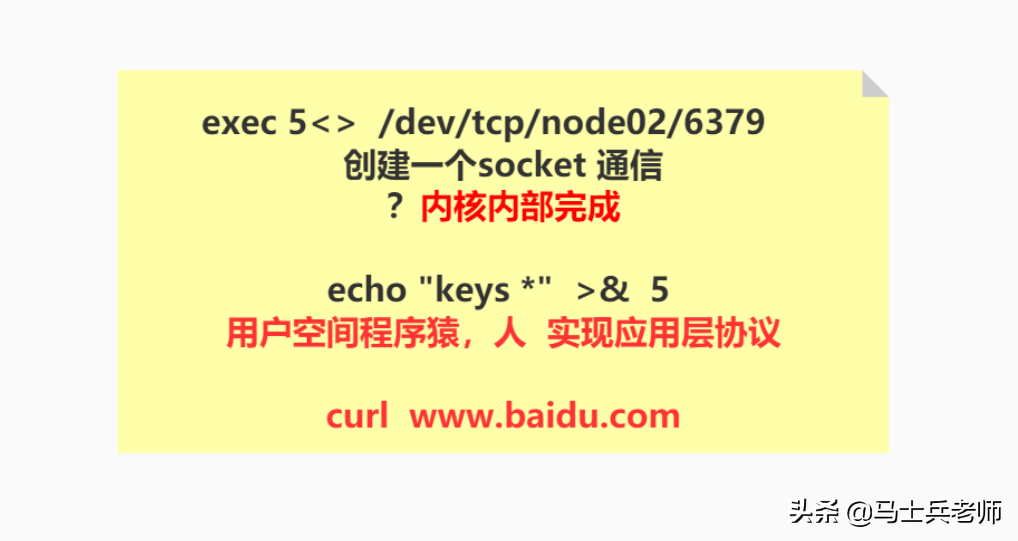 TCP/IP三次握手四次揮手、高并發終于被他通過畫圖講清楚了