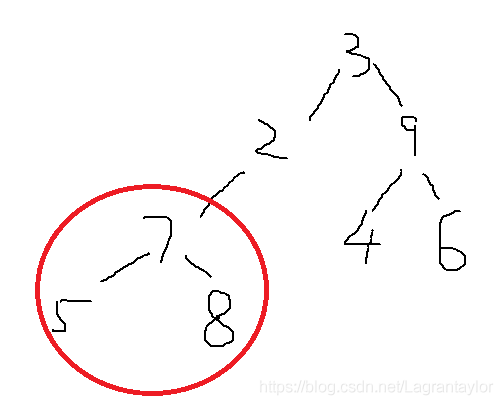 在這里插入圖片描述