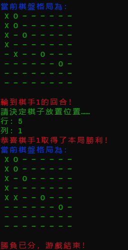 游戲結束