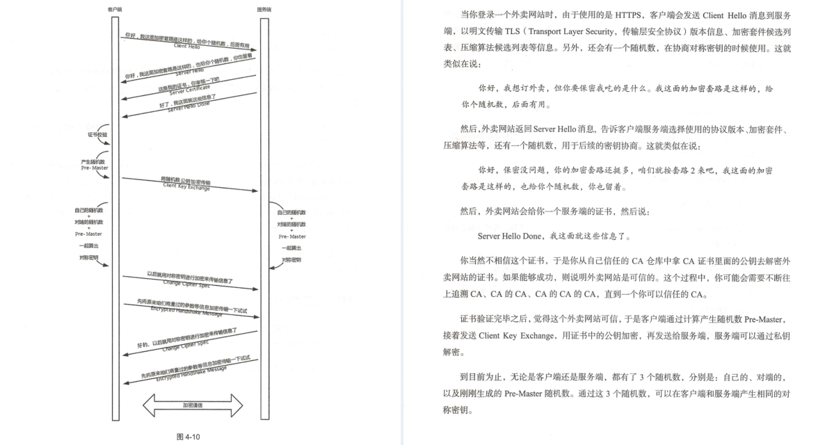 華為18級工程師歷時五年總結出趣談網路協議(大牛精講)