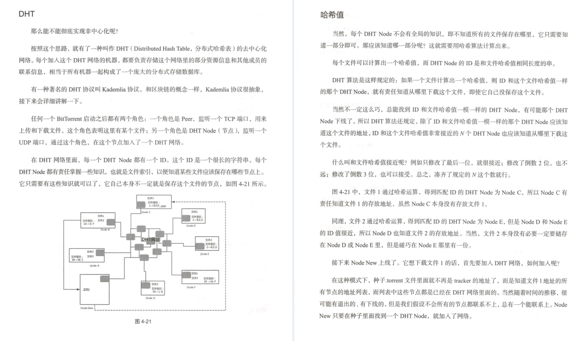 華為18級工程師歷時五年總結出趣談網路協議(大牛精講)
