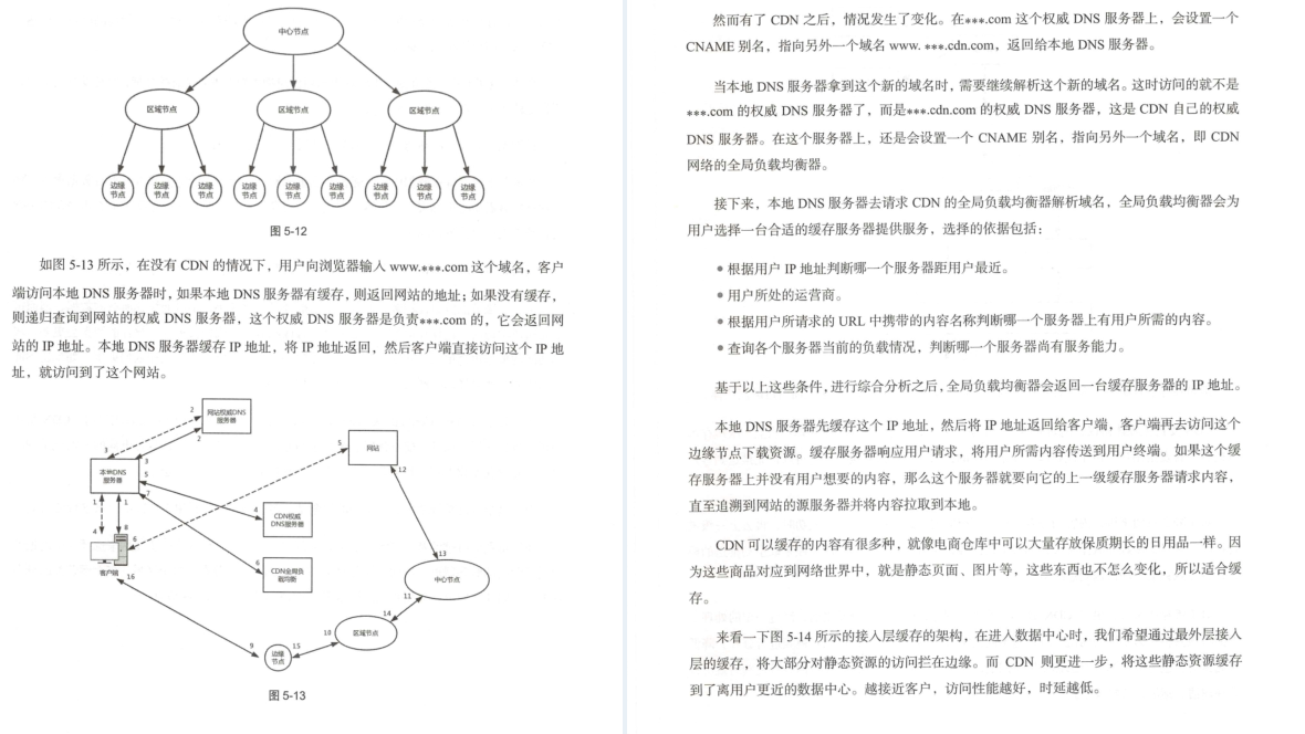 華為18級工程師歷時五年總結出趣談網路協議(大牛精講)