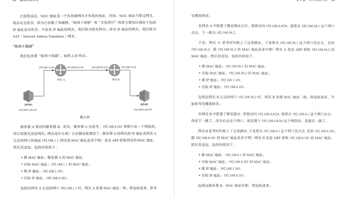 華為18級工程師歷時五年總結出趣談網路協議(大牛精講)