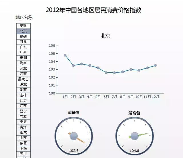 關于水晶易表的簡介及其安裝初識
