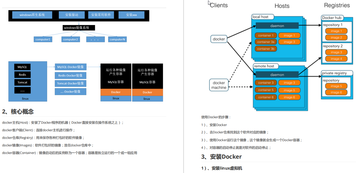 GitHub近86K+的SpringBoot高級原始碼開源專案，Java面試再也不愁了