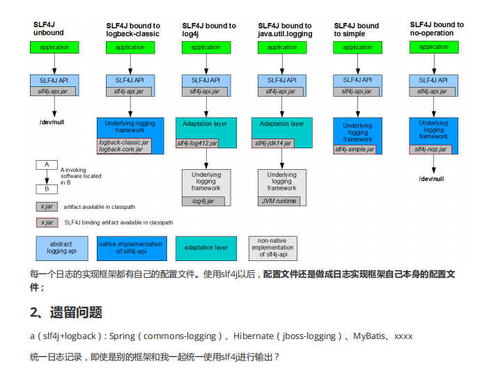 GitHub近86K+的SpringBoot高級原始碼開源專案,Java面試再也不愁了