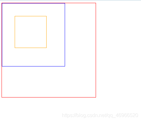 在這里插入圖片描述