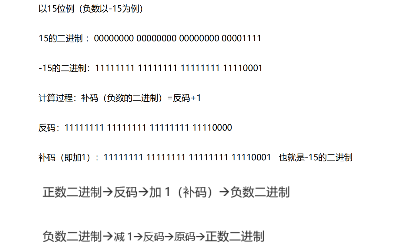 二進制正負數轉換