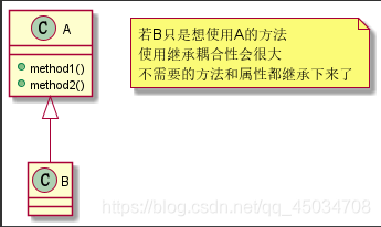 在這里插入圖片描述